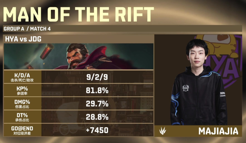 开云正规网站 - TheShy新星问鼎冠军表现惊艳，独行侠未来可期！